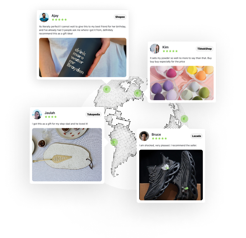 A global map is shown with four product review snippets connected to various locations. Each snippet, showcasing detailed consumer feedback, includes the reviewer's name, platform (Etsy, eBay, Amazon, AliExpress), product image, star rating, and text review highlighting their positive experiences.
